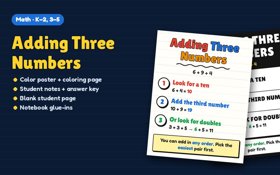 Adding Three Numbers Anchor Chart