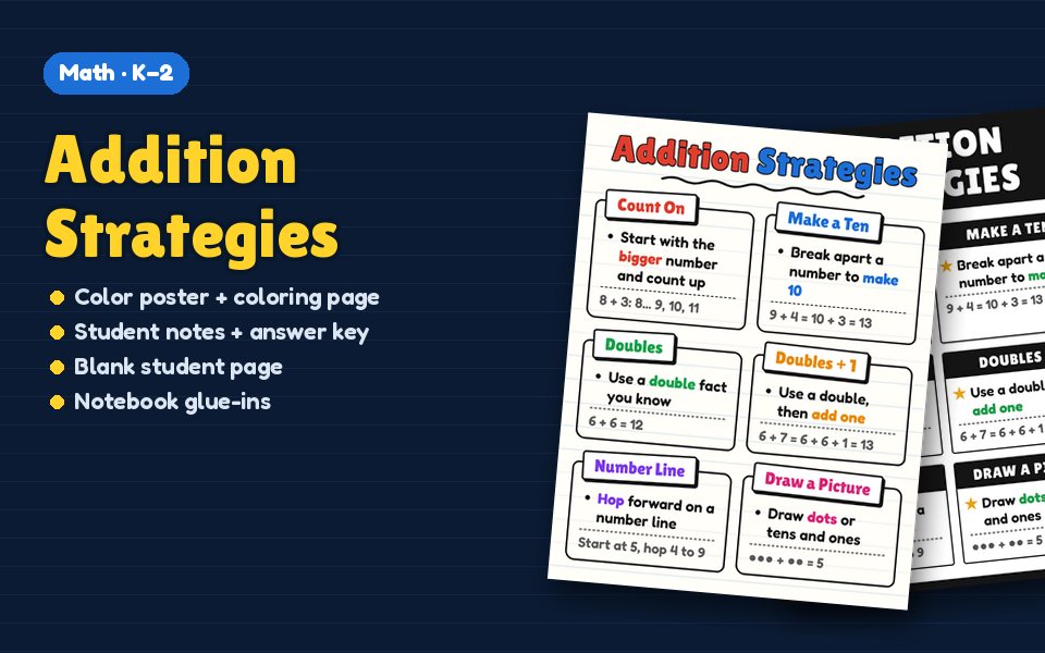 Addition Strategies Anchor Chart