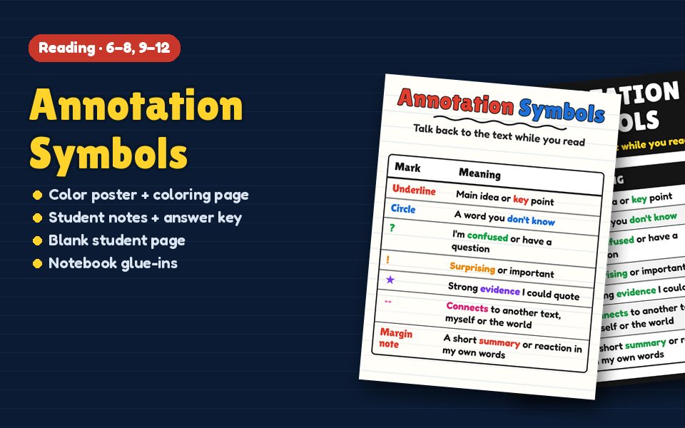 Annotation Symbols Anchor Chart