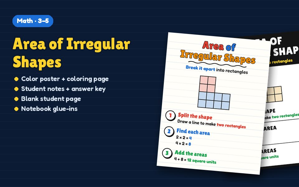 Area of Irregular Shapes Anchor Chart