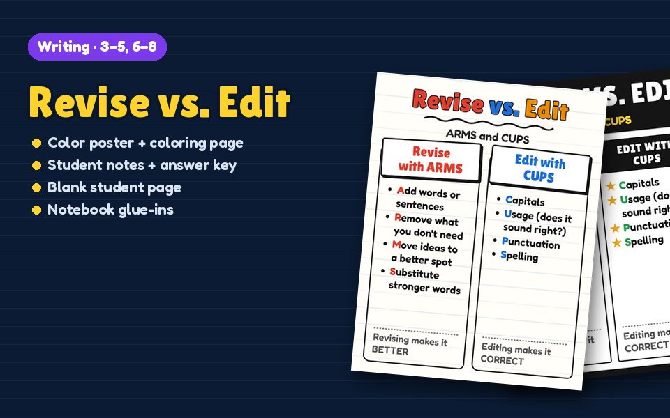 Revise vs. Edit Anchor Chart