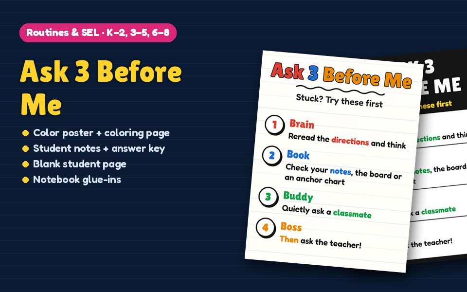 Ask 3 Before Me Anchor Chart