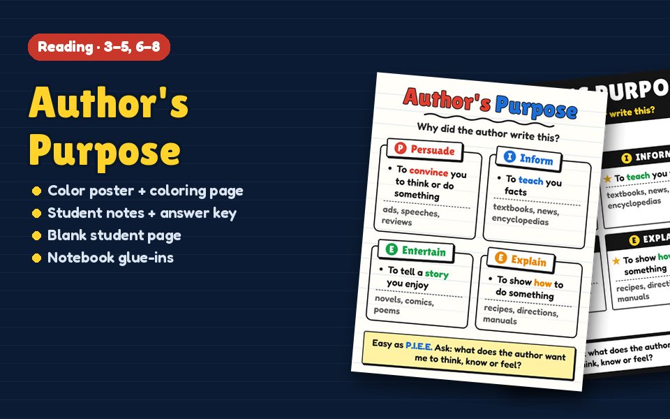 Author's Purpose Anchor Chart