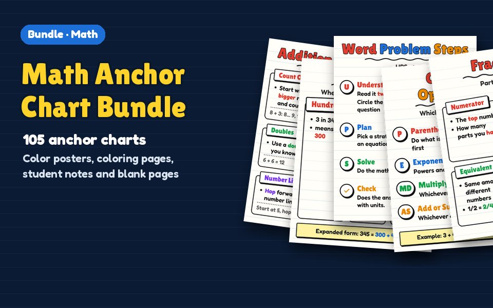 Math Anchor Chart Bundle