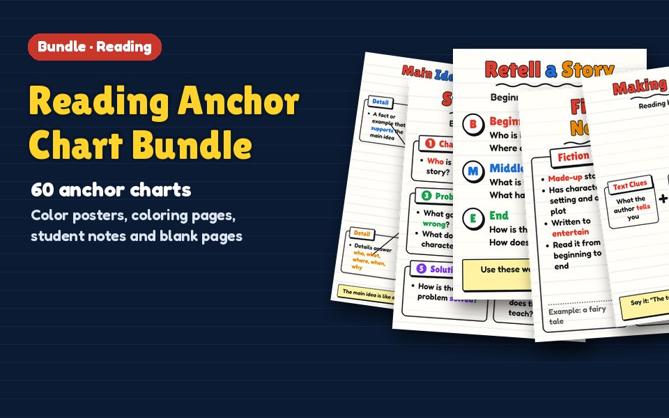 Reading Anchor Chart Bundle