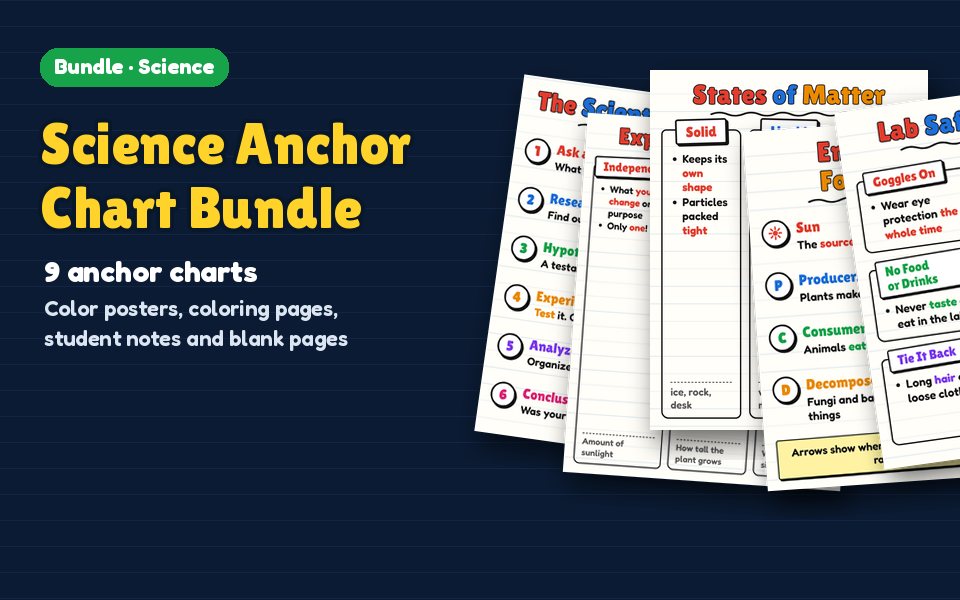Science Anchor Chart Bundle