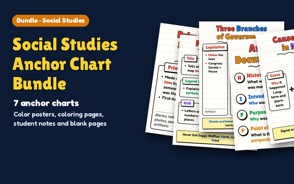 Social Studies Anchor Chart Bundle