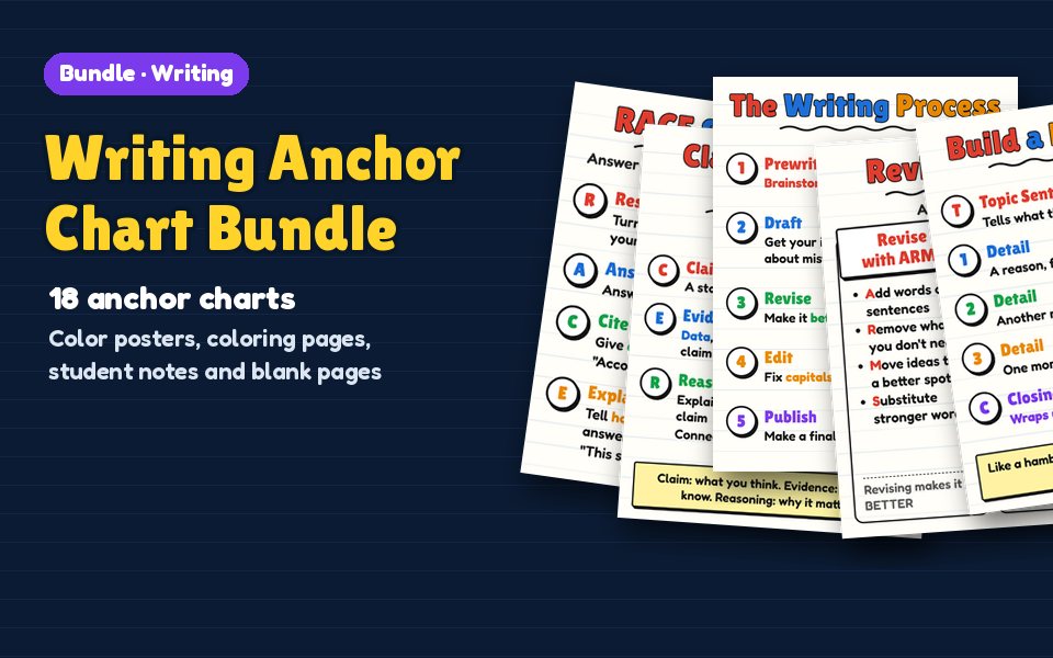 Writing Anchor Chart Bundle