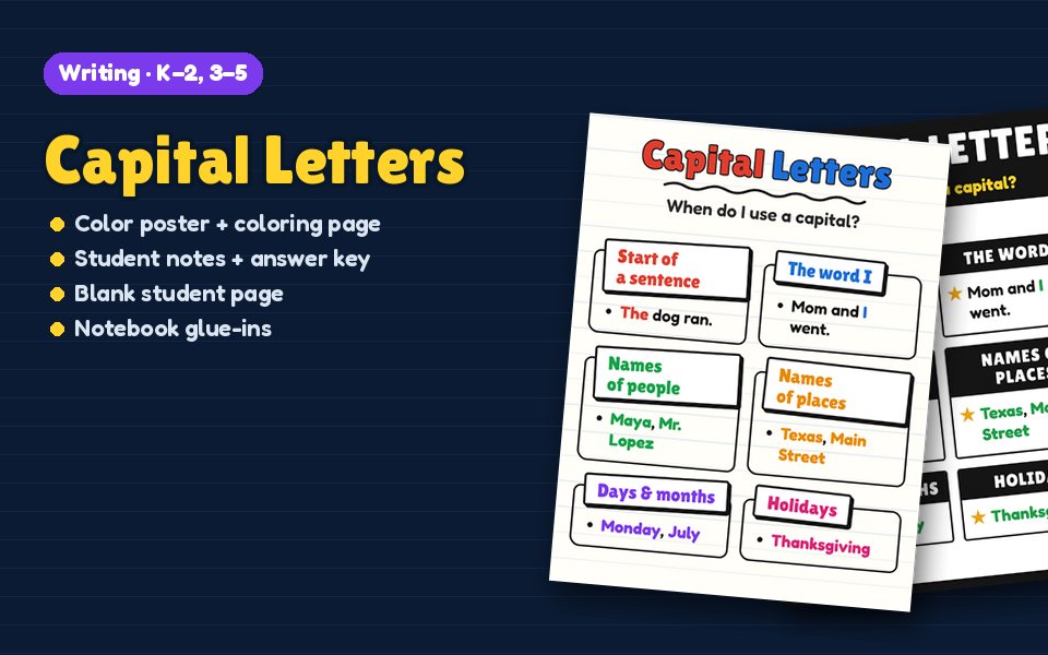 Capital Letters Anchor Chart
