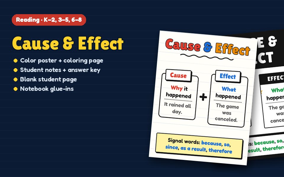 Cause & Effect Anchor Chart