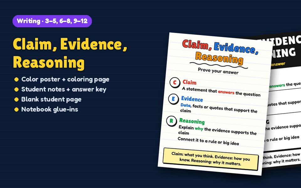 Claim, Evidence, Reasoning Anchor Chart