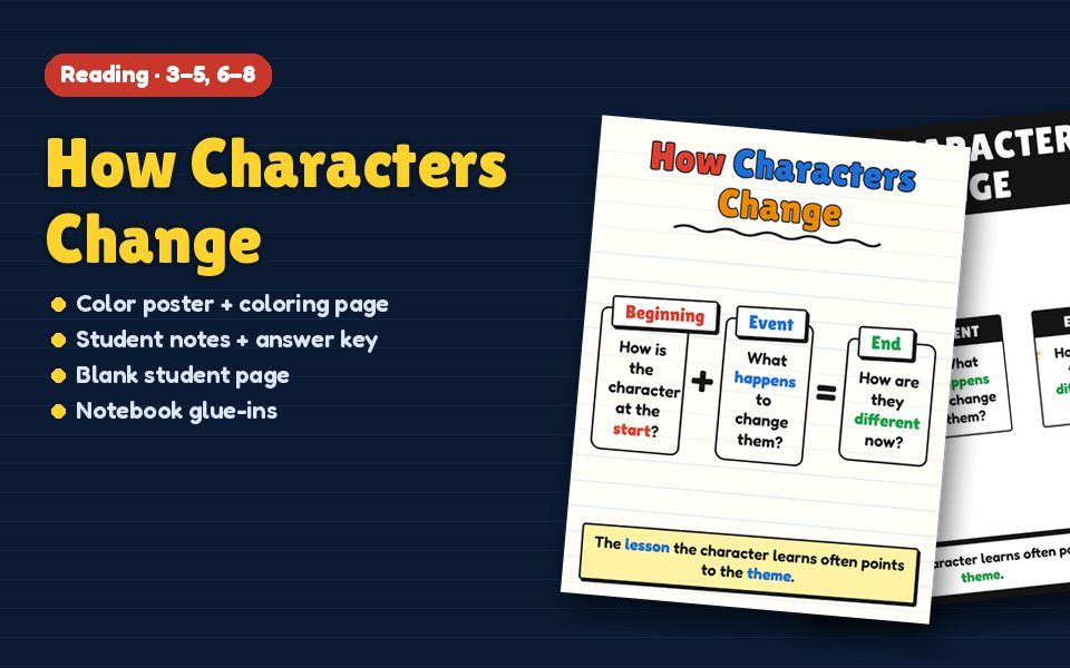 How Characters Change Anchor Chart