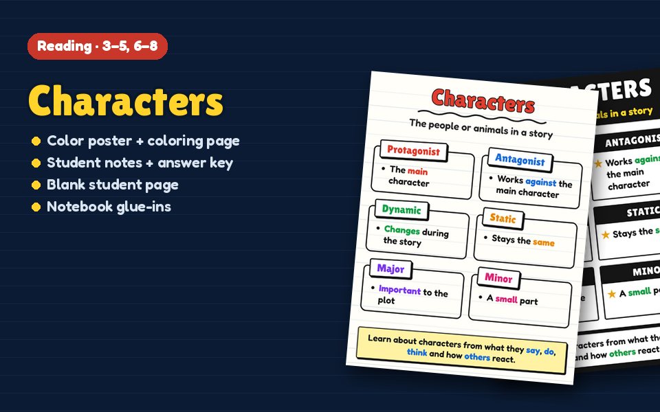 Characters Anchor Chart