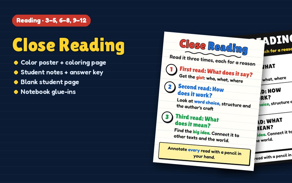 Close Reading Anchor Chart