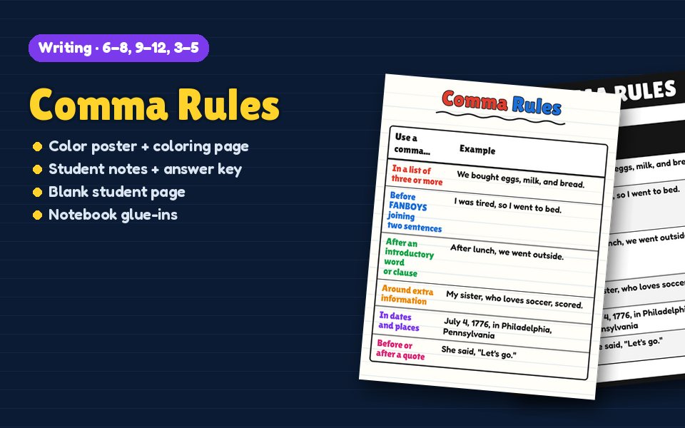 Comma Rules Anchor Chart