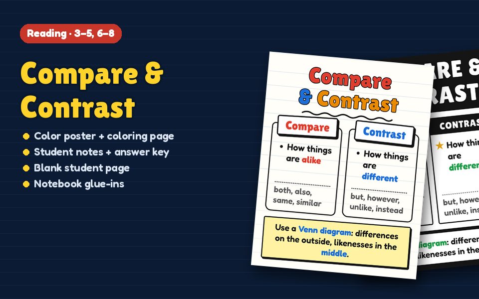 Compare & Contrast Anchor Chart