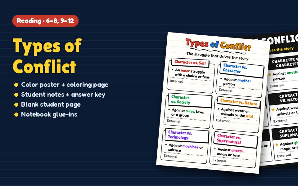 Types of Conflict Anchor Chart