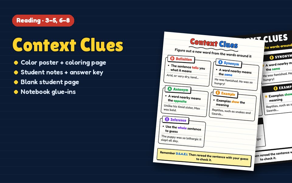 Context Clues Anchor Chart