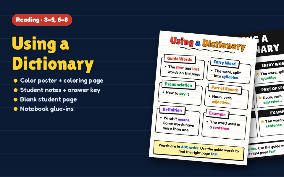 Using a Dictionary Anchor Chart