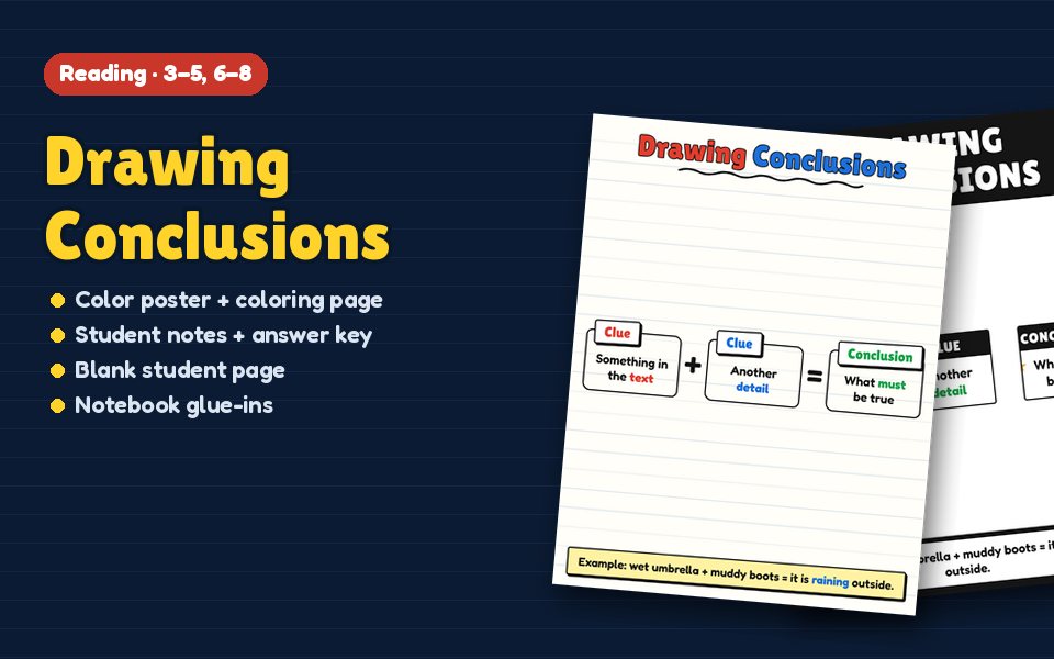 Drawing Conclusions Anchor Chart