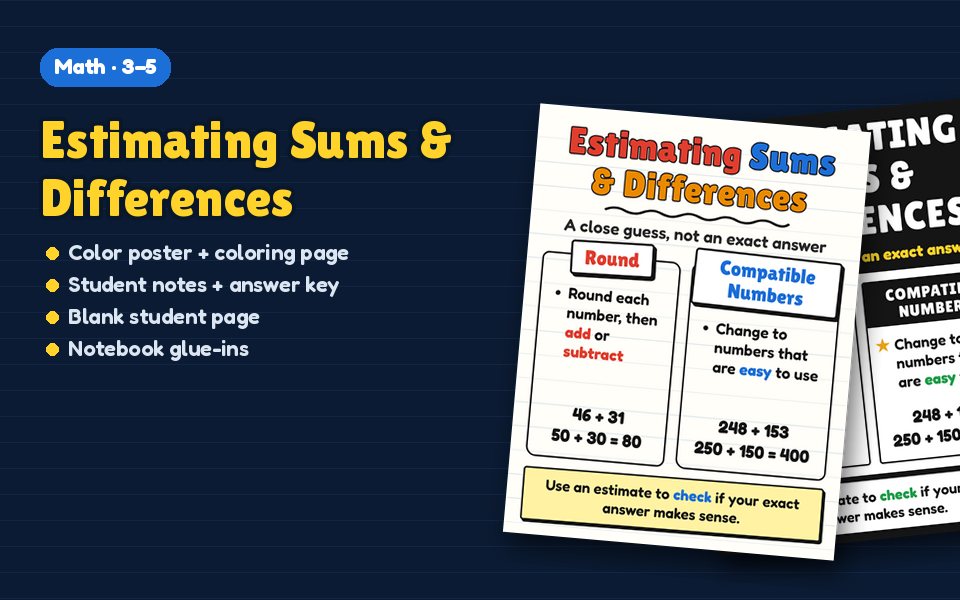 Estimating Sums & Differences Anchor Chart