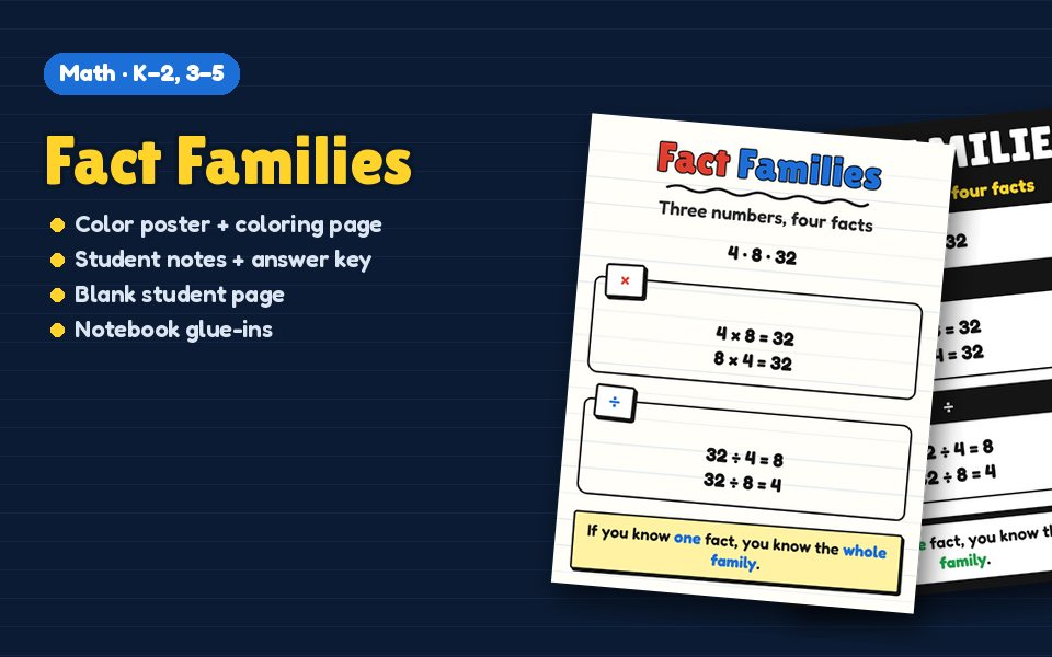 Fact Families Anchor Chart
