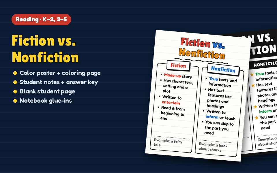 Fiction vs. Nonfiction Anchor Chart