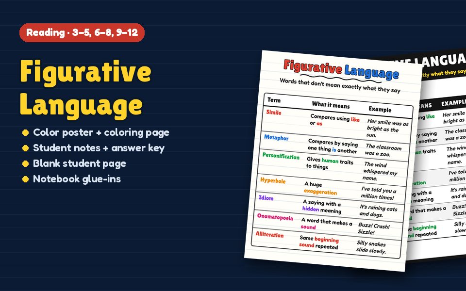 Figurative Language Anchor Chart
