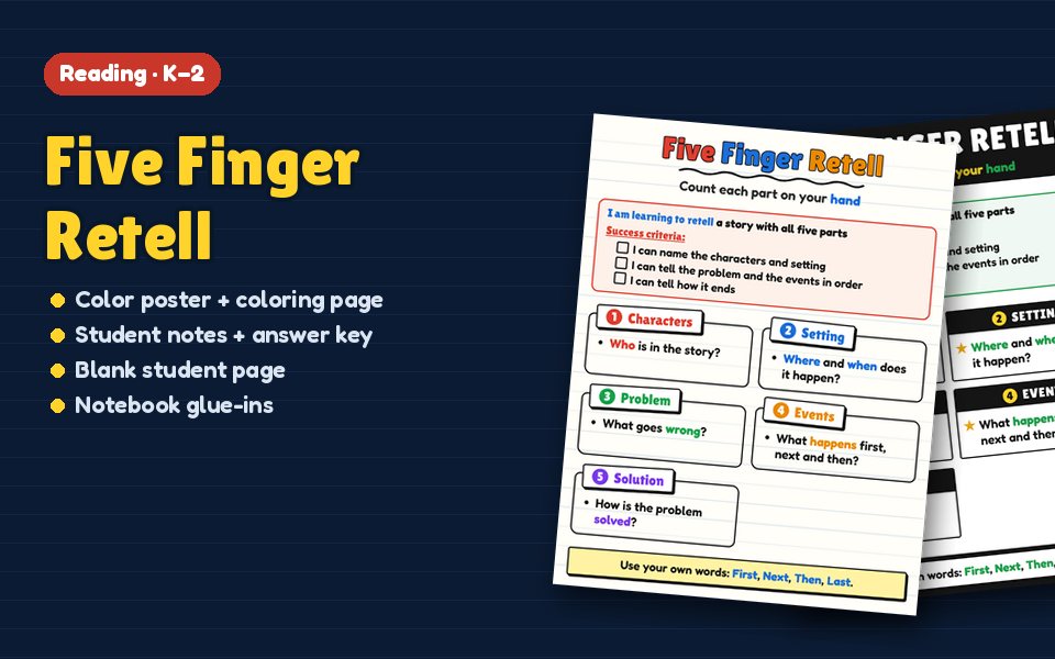Five Finger Retell Anchor Chart
