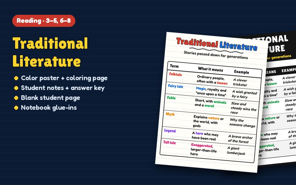 Traditional Literature Anchor Chart
