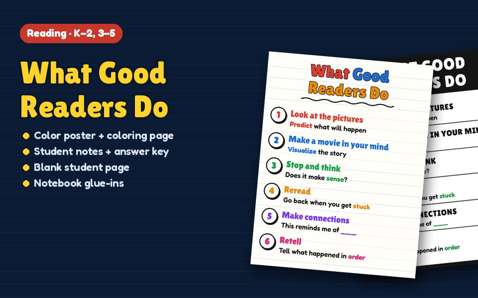 What Good Readers Do Anchor Chart