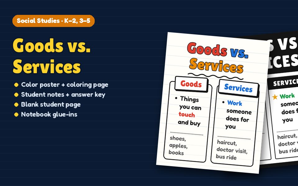 Goods vs. Services Anchor Chart