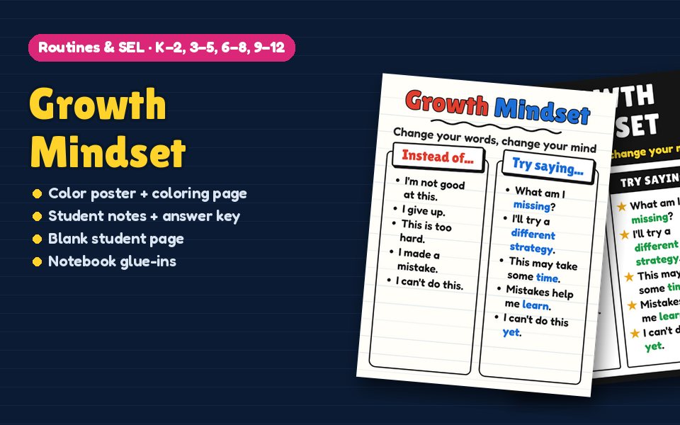 Growth Mindset Anchor Chart