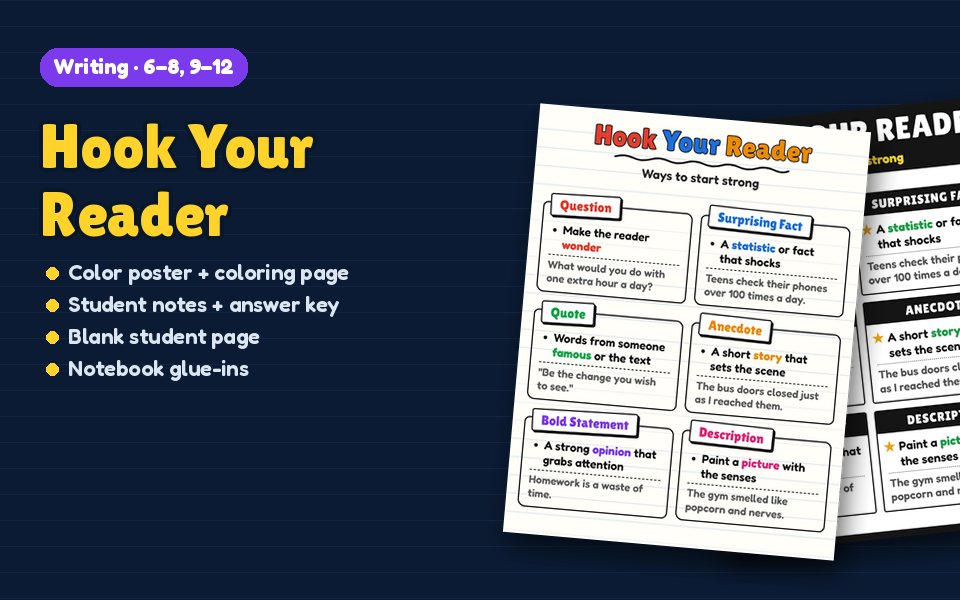 Hook Your Reader Anchor Chart