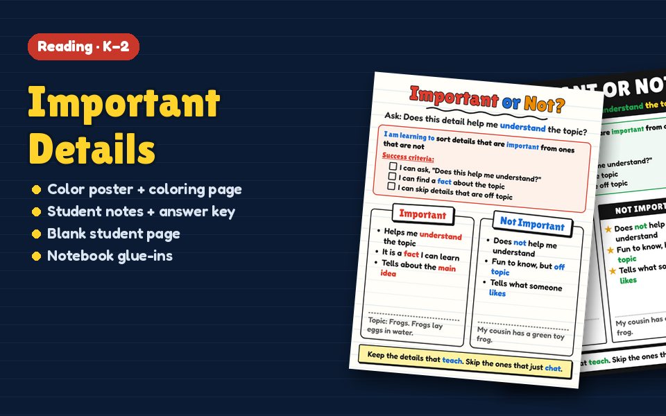 Important Details Anchor Chart