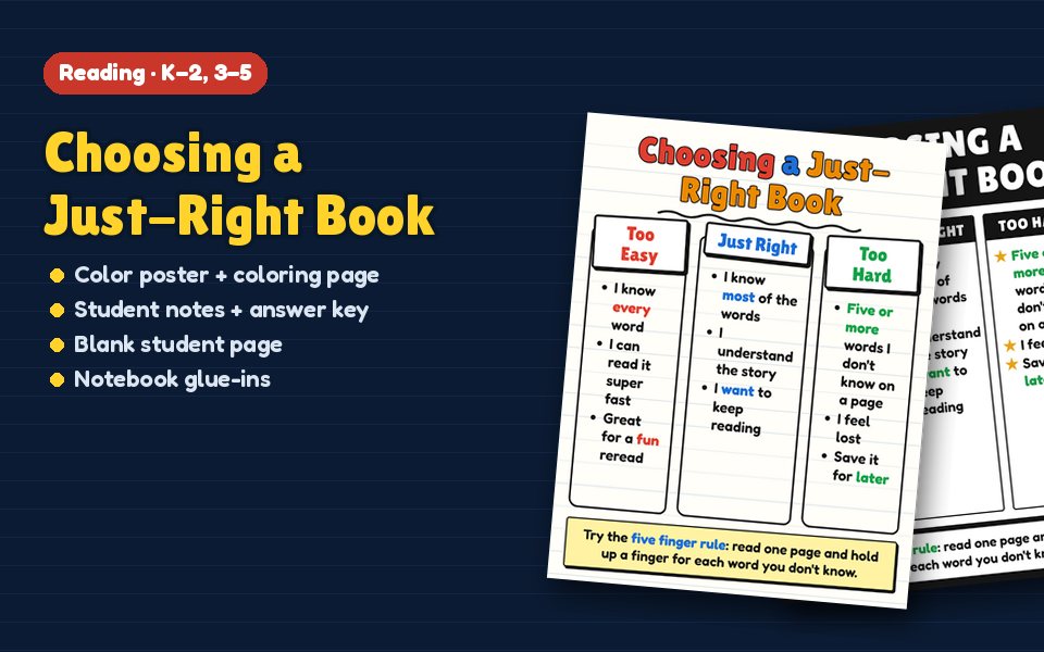 Choosing a Just-Right Book Anchor Chart