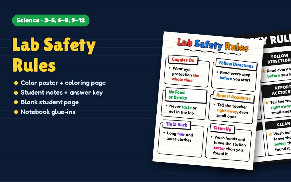 Lab Safety Rules Anchor Chart