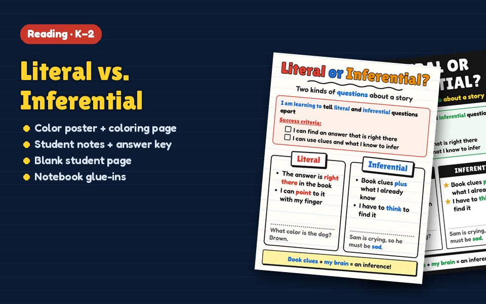 Literal vs. Inferential Anchor Chart