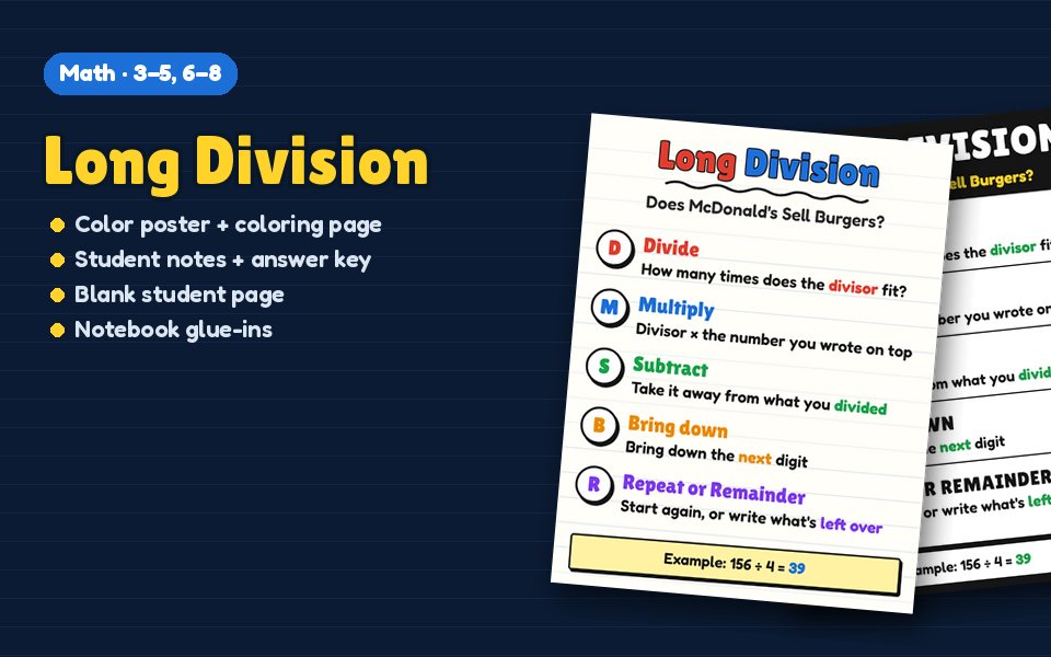 Long Division Anchor Chart