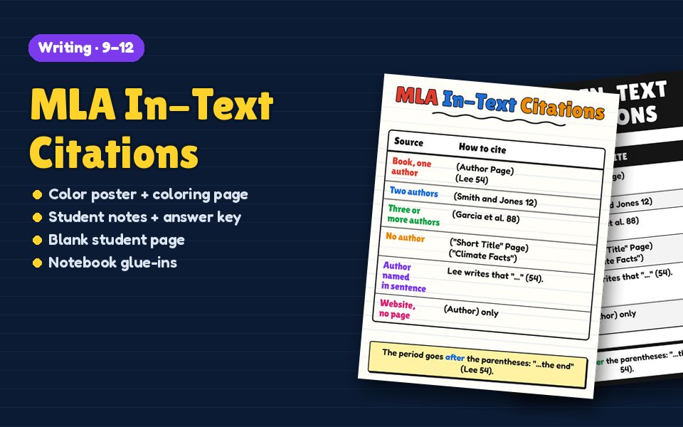 MLA In-Text Citations Anchor Chart