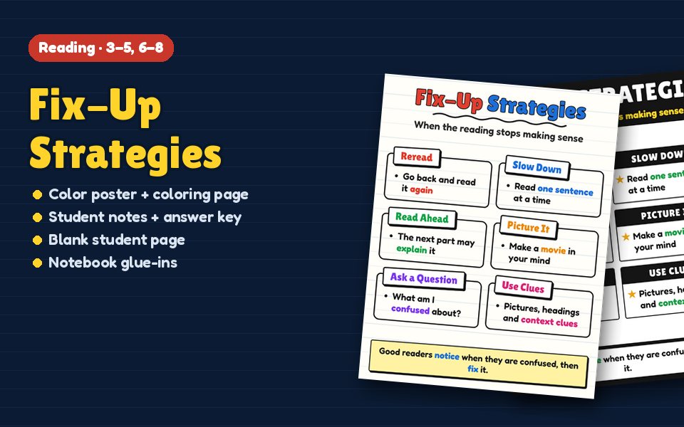 Fix-Up Strategies Anchor Chart