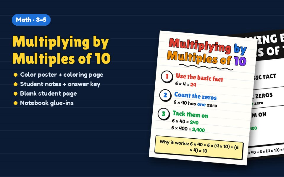 Multiplying by Multiples of 10 Anchor Chart