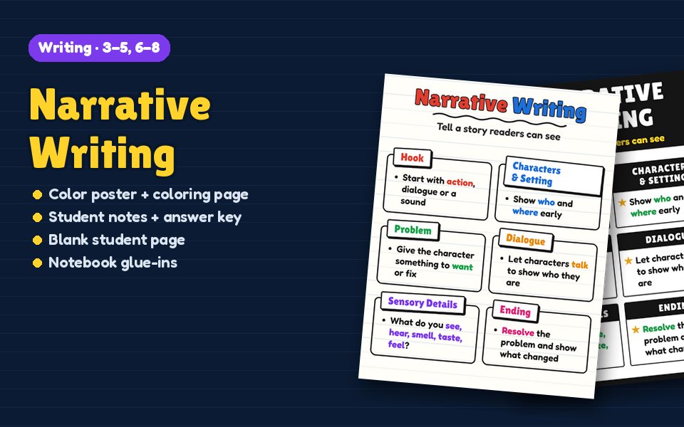 Narrative Writing Anchor Chart