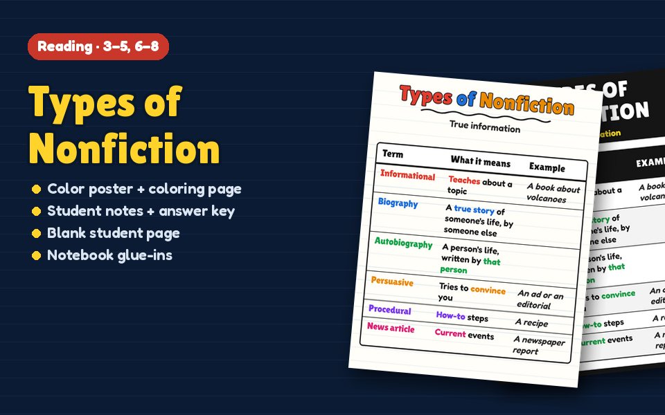 Types of Nonfiction Anchor Chart