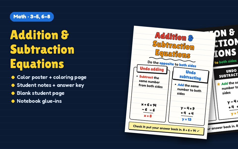 Addition & Subtraction Equations Anchor Chart