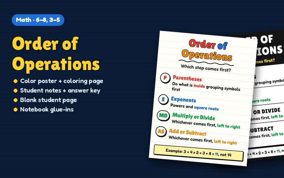 Order of Operations Anchor Chart