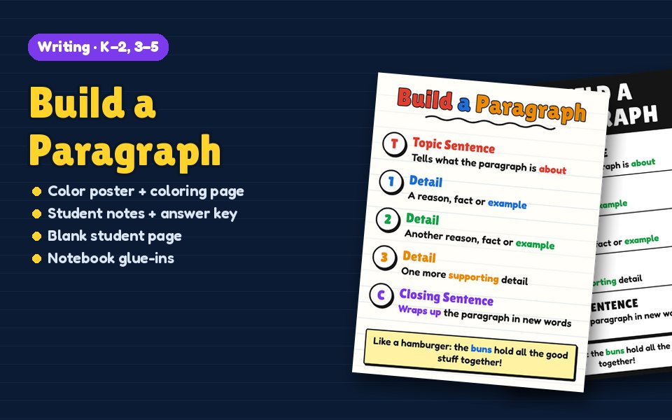 Build a Paragraph Anchor Chart