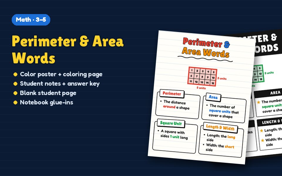 Perimeter & Area Words Anchor Chart