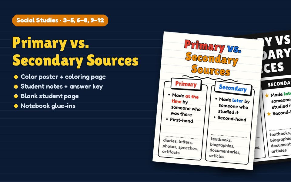 Primary vs. Secondary Sources Anchor Chart