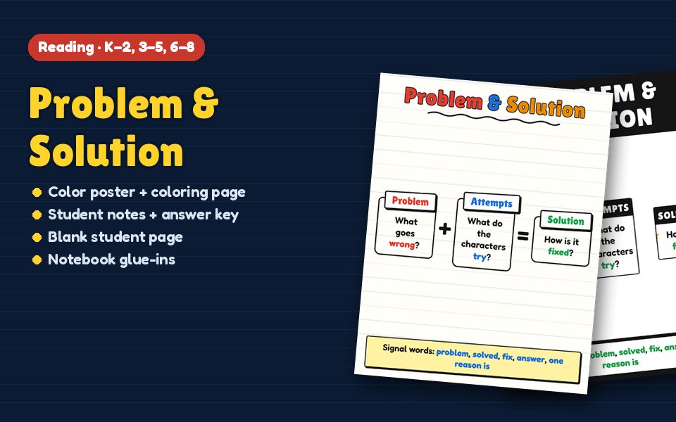 Problem & Solution Anchor Chart